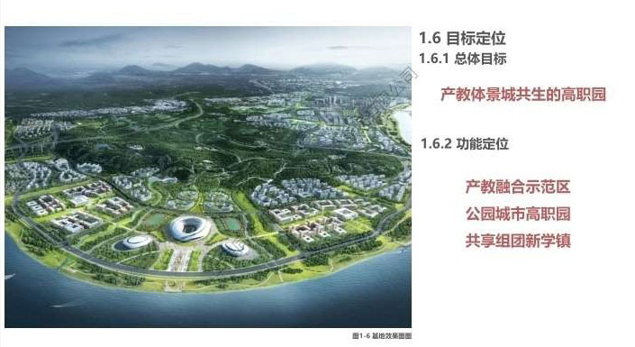 宜宾国际高职园设计方案出炉，24.6平方公里